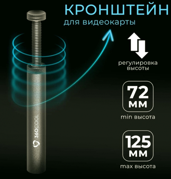 Рейтинг лучших держателей для видеокарт на 2024 год