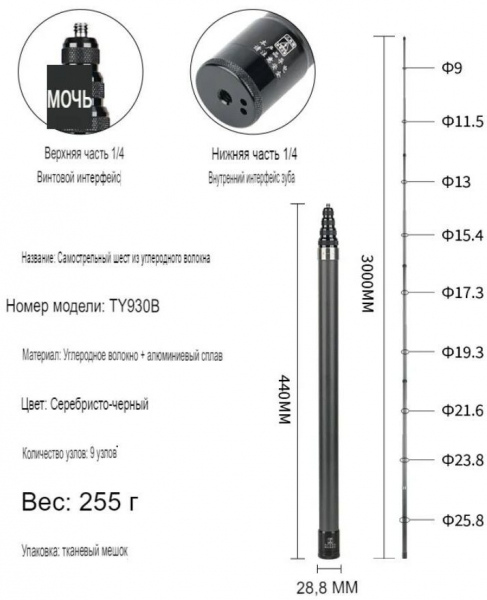 Рейтинг лучших селфи-палок на 2024 год