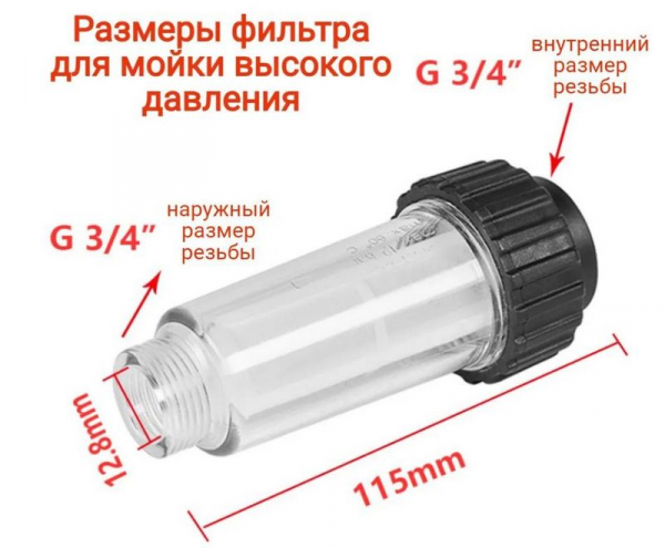 Рейтинг лучших фильтров для моек высокого давления на 2024 год